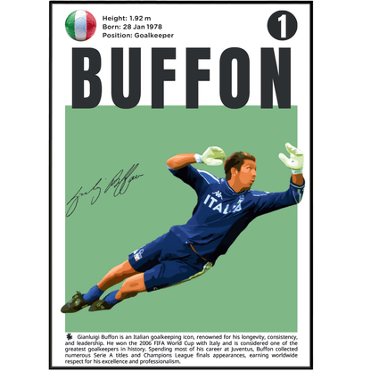 Gianluigi Buffon Football Poster - 98typesFootball Posters