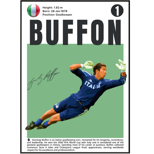 Gianluigi Buffon Football Poster - 98typesFootball Posters
