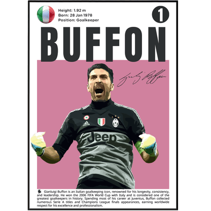 Gianluigi Buffon Football Posters - 98typesFootball Posters