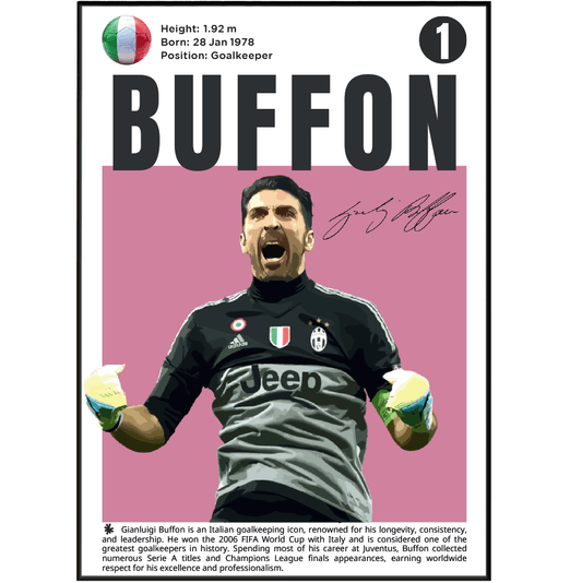 Gianluigi Buffon Football Posters - 98typesFootball Posters