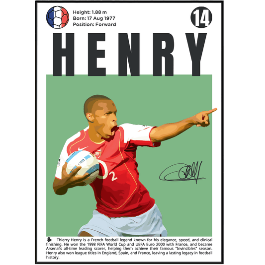Henry 14 Football Poster - 98typesFootball Posters