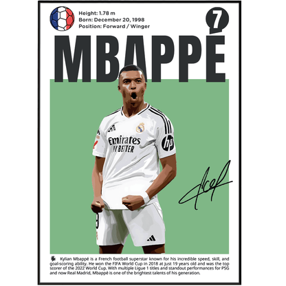Kylian Mbappé Football Posters - 98typesFootball Posters