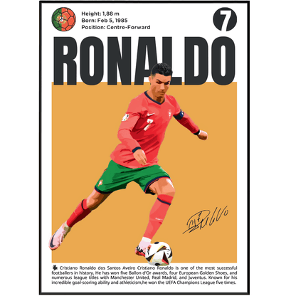 Ronaldo Football Poster - 98typesFootball Posters