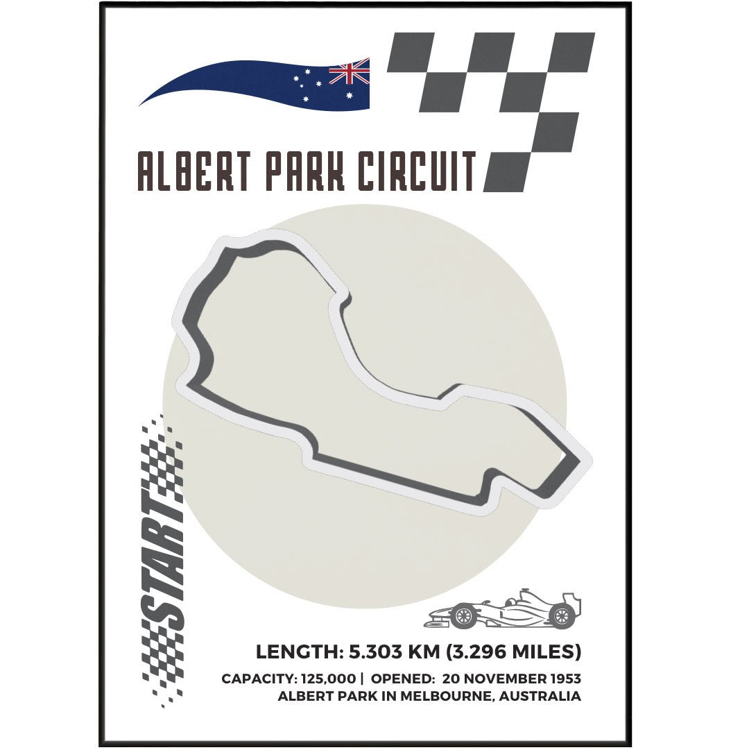 Albert Park Circuit F1 Posters - 98typesFormula One posters