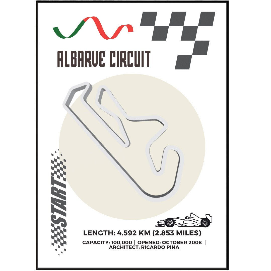 Algarve International Circuit F1 Posters - 98typesFormula One posters