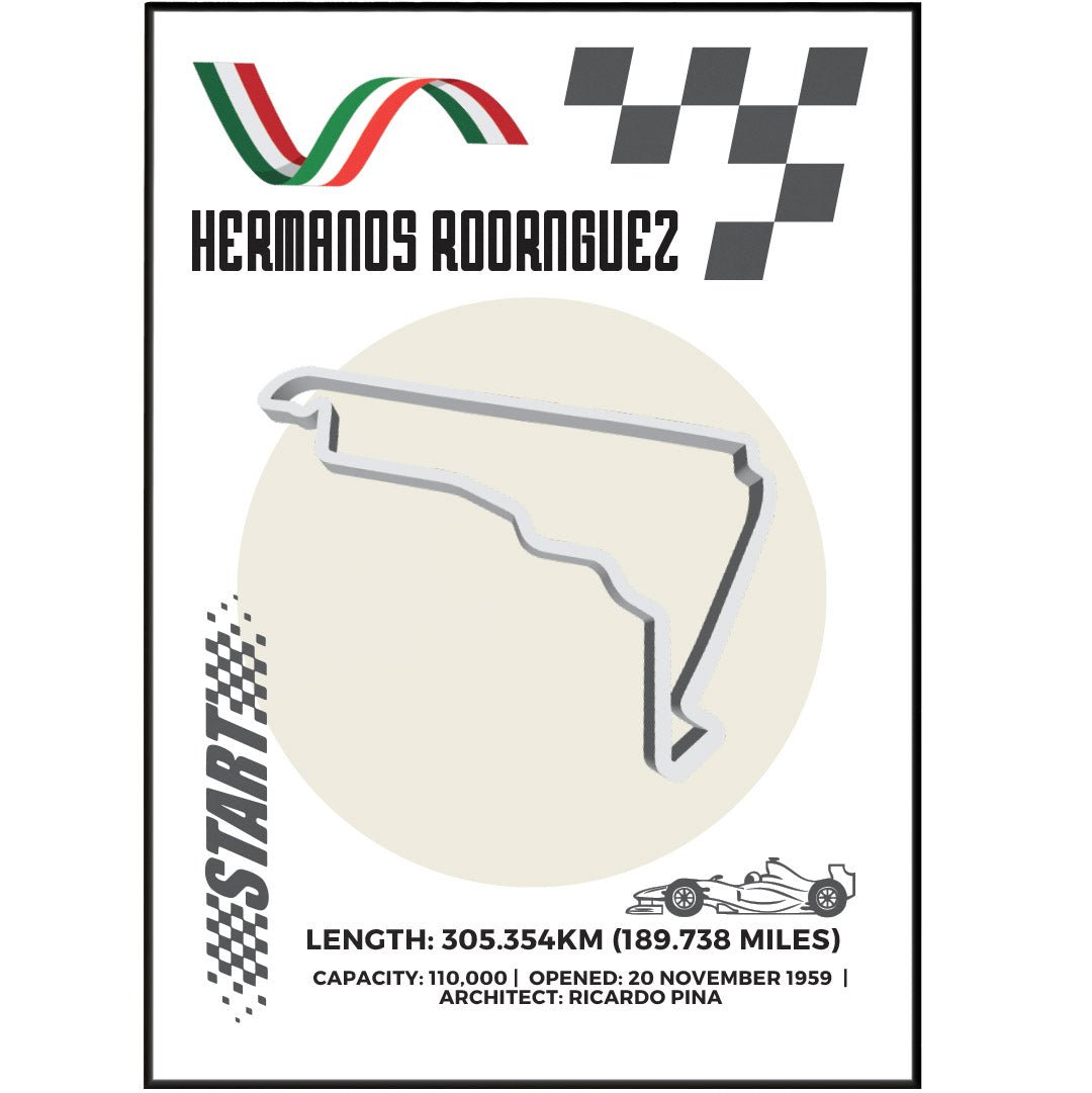 Autodromo Hermanos Rodriguez F1 Posters - 98typesFormula One posters