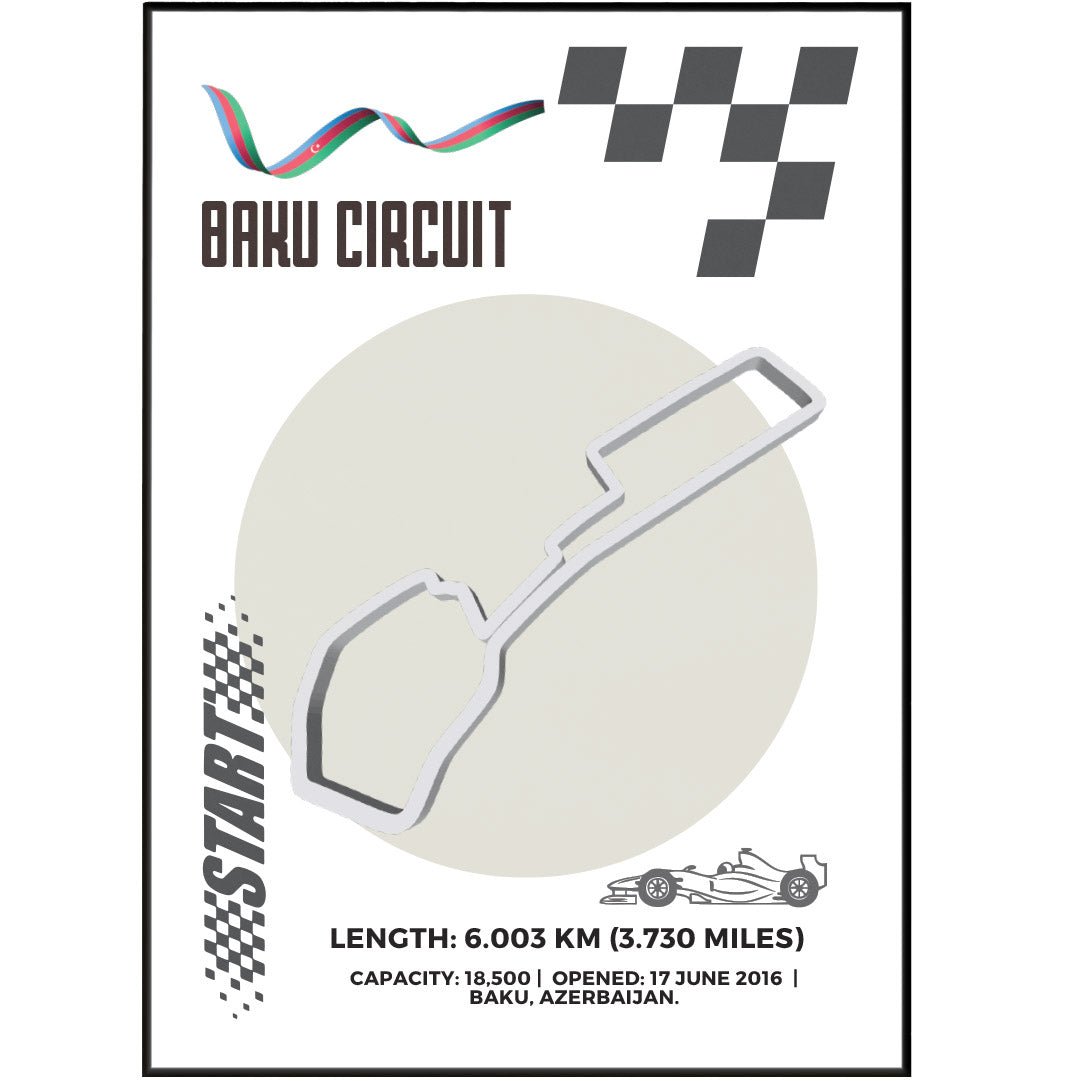 Baku Circuit F1 Posters - 98typesFormula One posters
