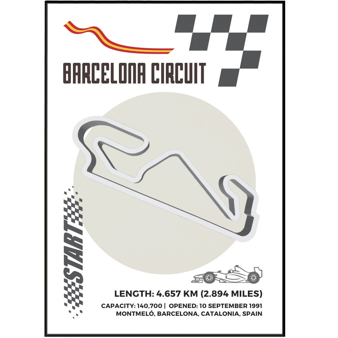 Barcelona Circuit F1 Posters - 98typesFormula One posters