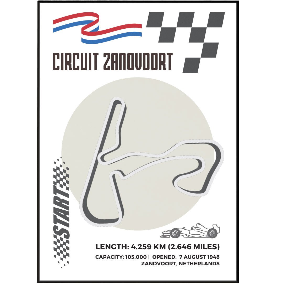 Circuit Zandvoort F1 Posters - 98typesFormula One posters