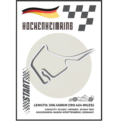Hockenheimring Circuit F1 Posters - 98typesFormula One posters