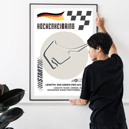 Hockenheimring Circuit F1 Posters - 98typesFormula One posters