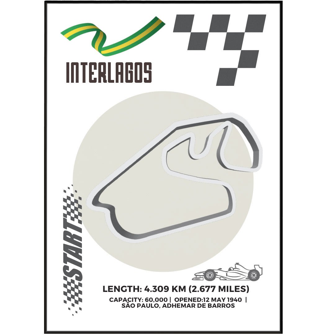 Interlagos Circuit F1 Posters - 98typesFormula One posters
