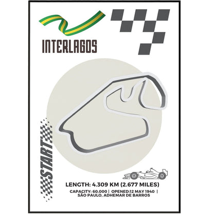 Interlagos Circuit F1 Posters - 98typesFormula One posters