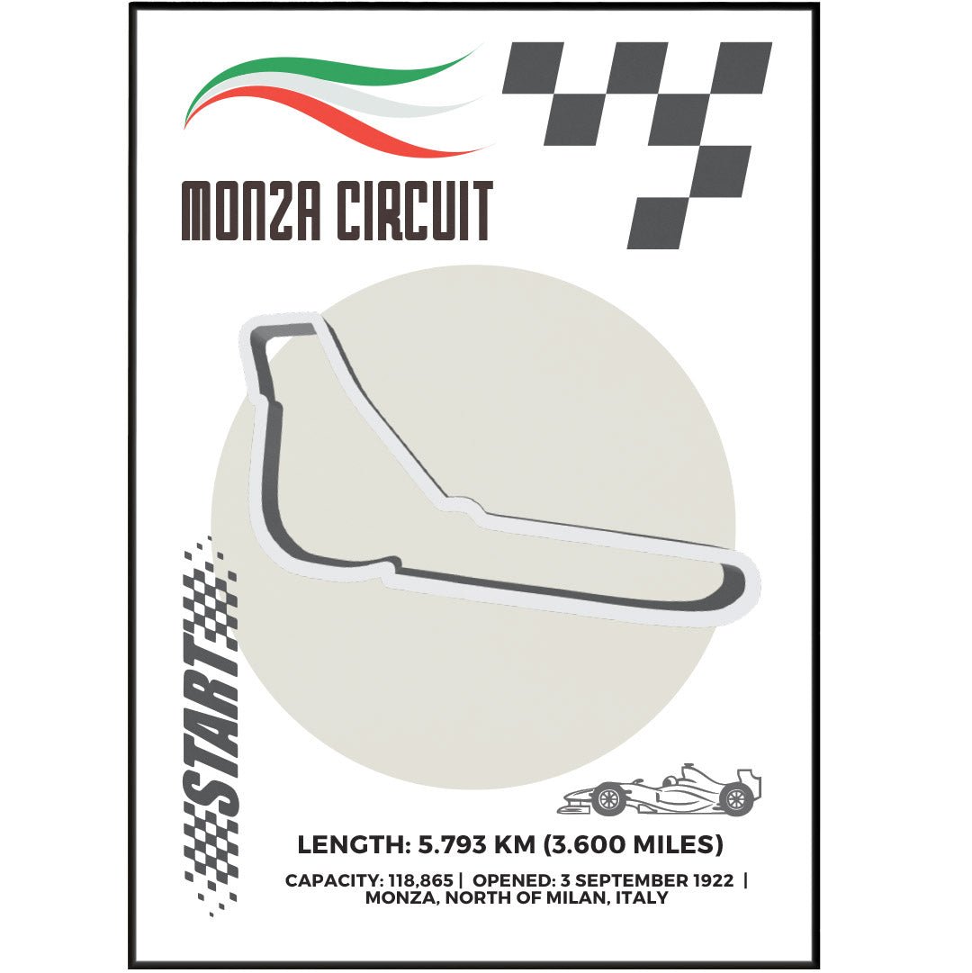 Monza Circuit F1 Italy Posters - 98typesFormula One posters