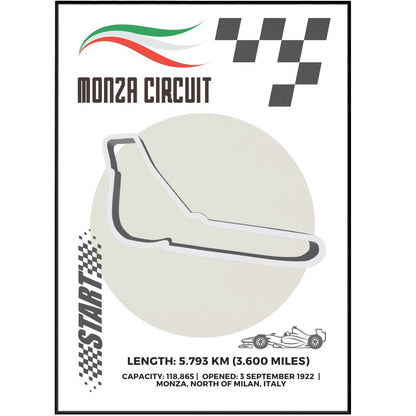 Monza Circuit F1 Italy Posters - 98typesFormula One posters