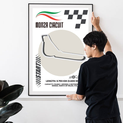 Monza Circuit F1 Italy Posters - 98typesFormula One posters