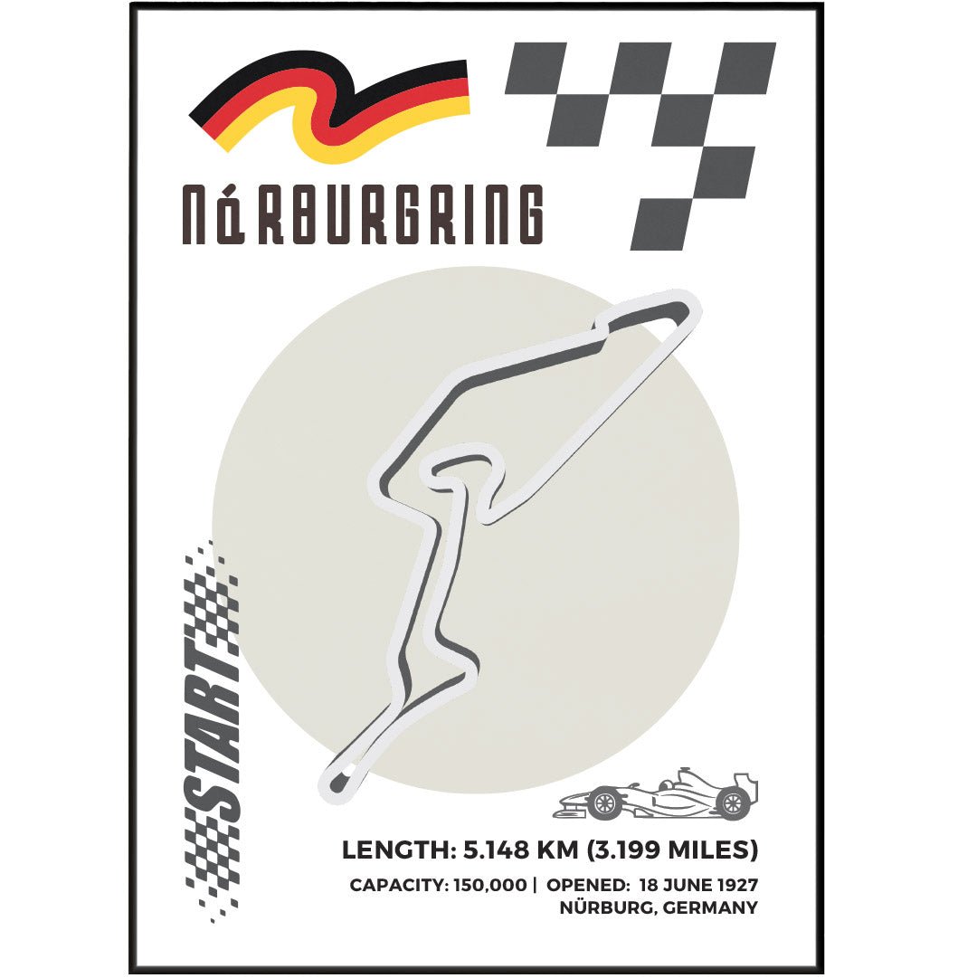 NÜRBURGRING Circuit F1 posters - 98typesFormula One posters