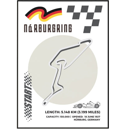 NÜRBURGRING Circuit F1 posters - 98typesFormula One posters