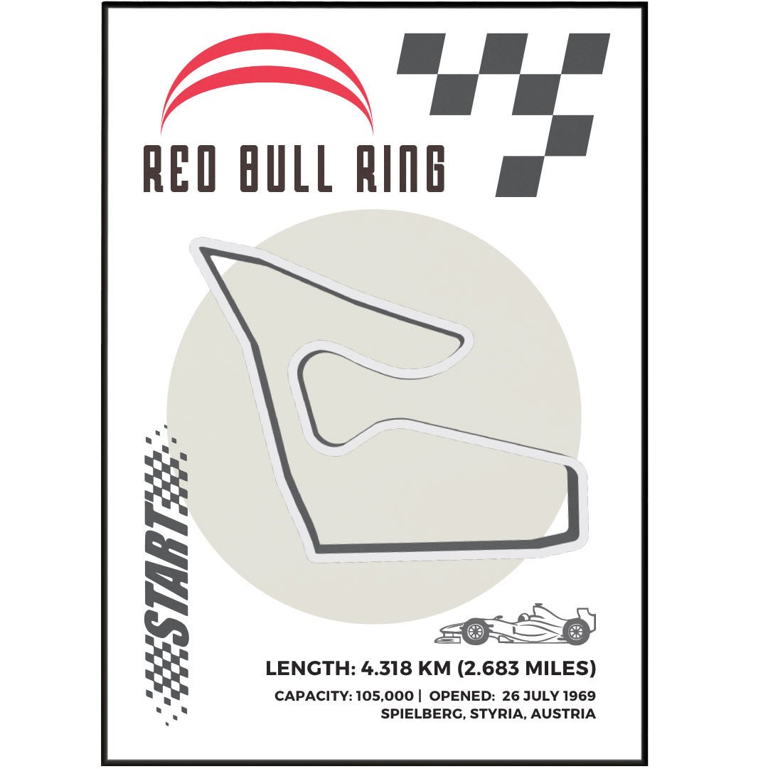 Red Bull Ring Circuit F1 posters - 98typesFormula One posters