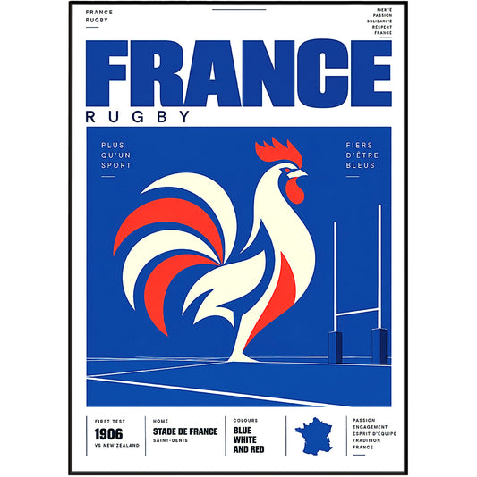 France rugby poster Les Bleus – rugby wall art print by 98types