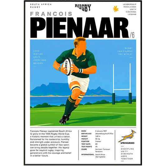 Francois Pienaar 1995 Rugby World Cup captain poster – Springboks wall art