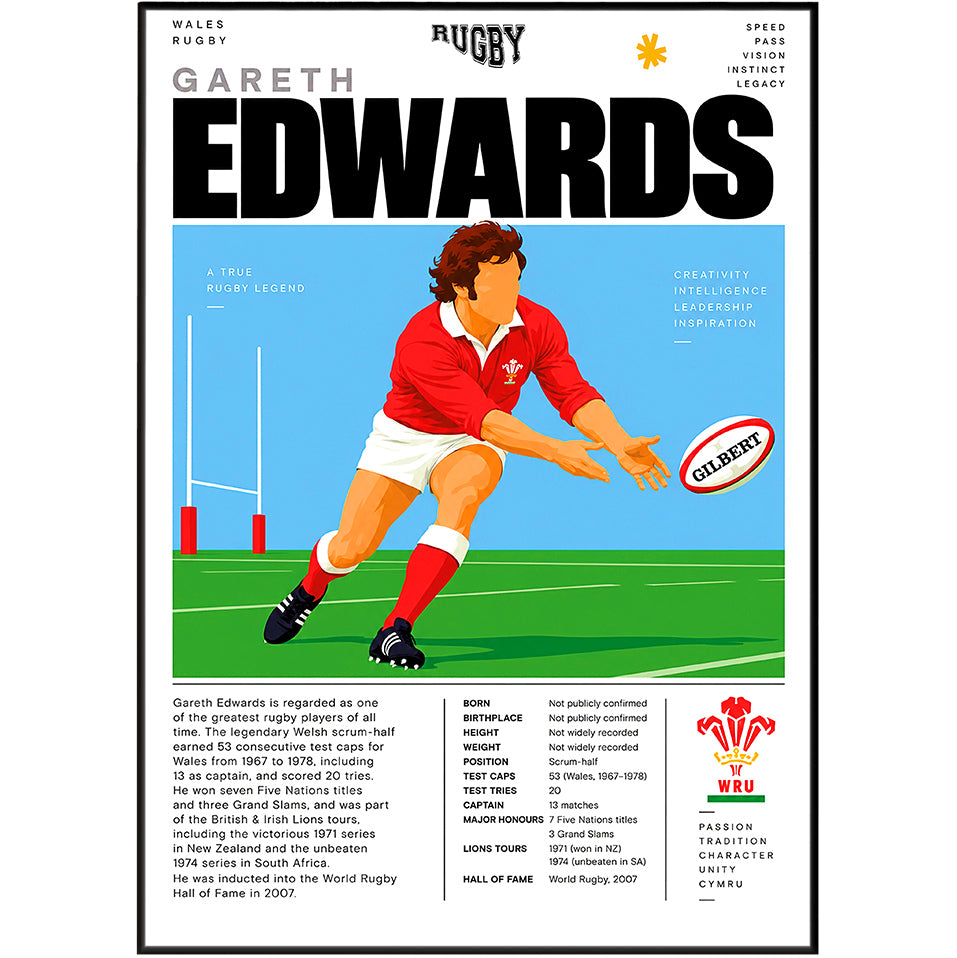 Gareth Edwards Wales rugby legend poster – vintage rugby wall art by 98types