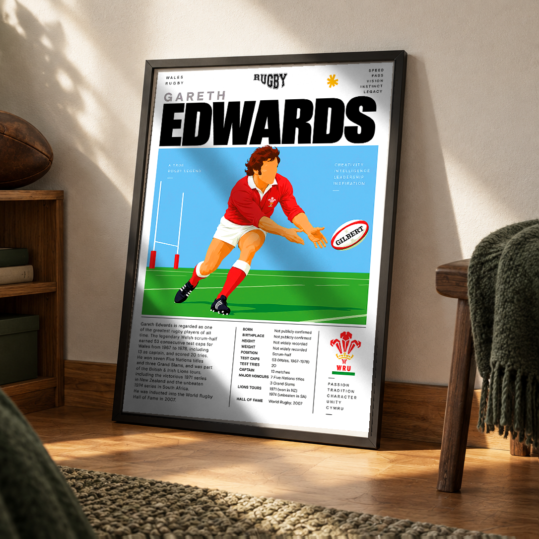Gareth Edwards Wales rugby legend poster – vintage rugby wall art by 98types