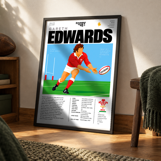 Gareth Edwards Wales rugby legend poster – vintage rugby wall art by 98types
