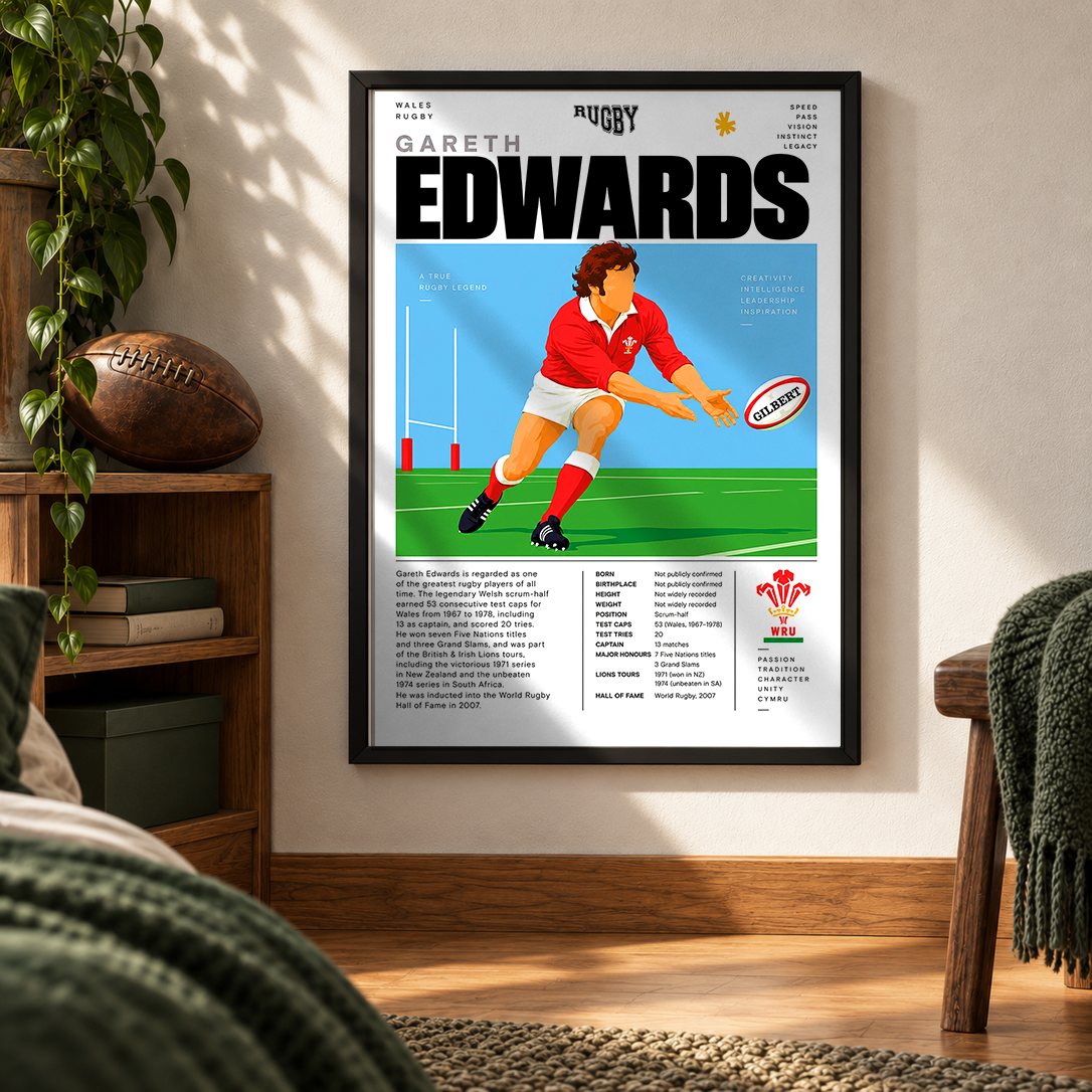 Gareth Edwards Wales rugby legend poster – vintage rugby wall art by 98types