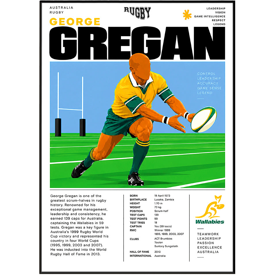 George Gregan Wallabies scrum-half rugby poster – wall art print by 98types