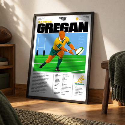 George Gregan Wallabies scrum-half rugby poster – wall art print by 98types