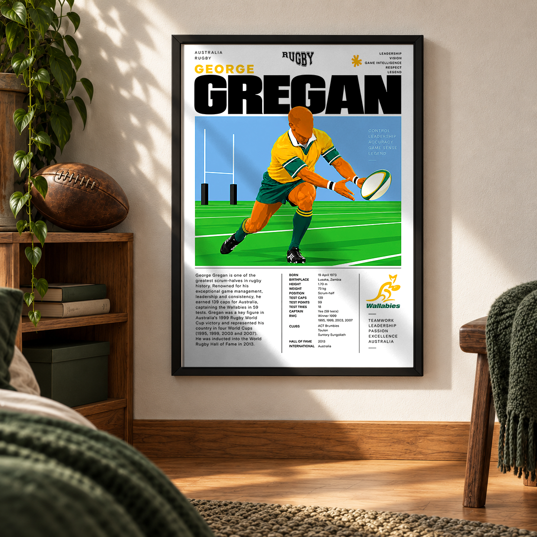 George Gregan Wallabies scrum-half rugby poster – wall art print by 98types