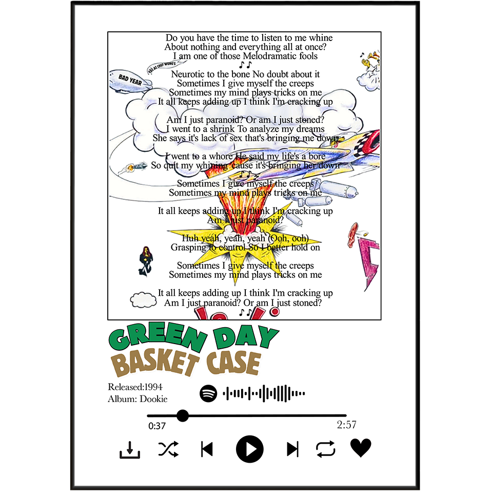 A square album art cover for Green Day's 'Basket Case' on a white background. The cover features the song title in large green letters, the album title 'BASKET CASE' below it, the 'Released: 1994' text, the Spotify logo, and a music player interface with playback controls at the bottom.