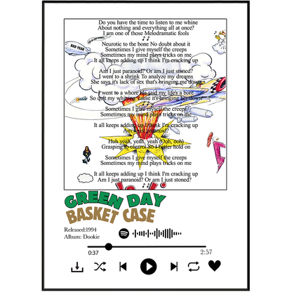 A square album art cover for Green Day's 'Basket Case' on a white background. The cover features the song title in large green letters, the album title 'BASKET CASE' below it, the 'Released: 1994' text, the Spotify logo, and a music player interface with playback controls at the bottom.