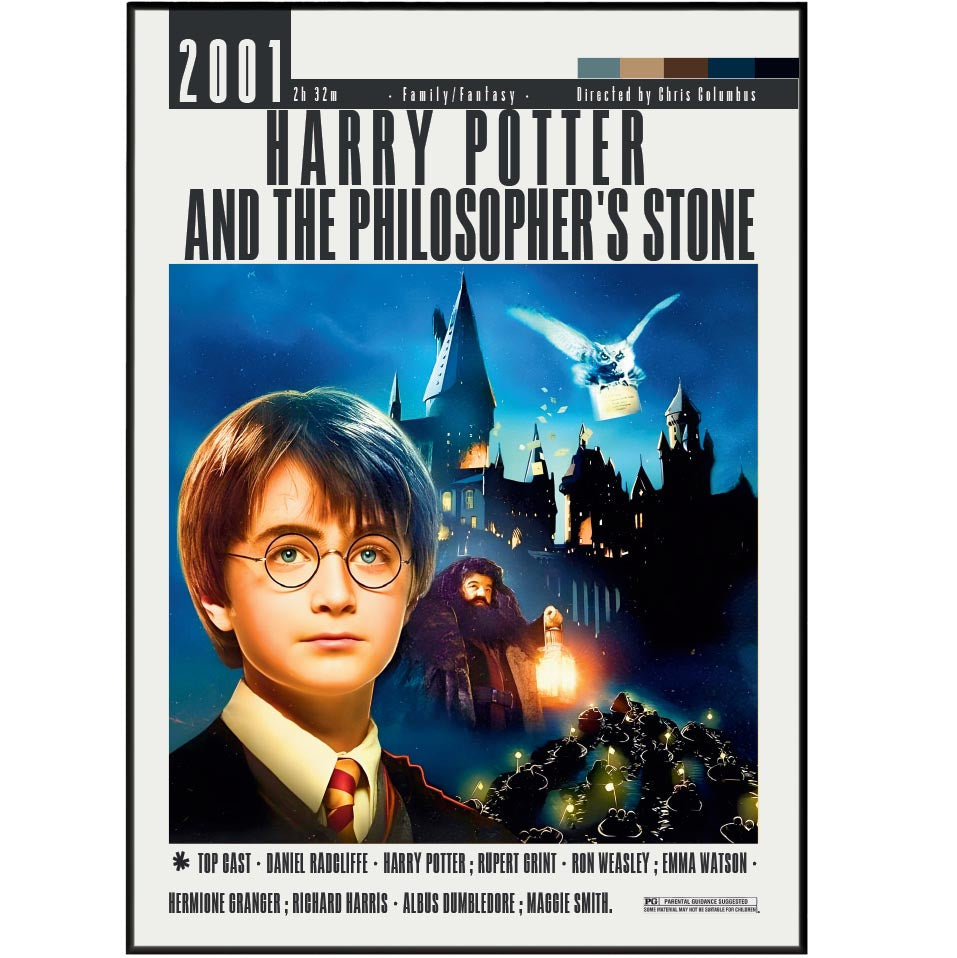 Harry Potter and the Philosopher’s Stone (2001) Movies Poster