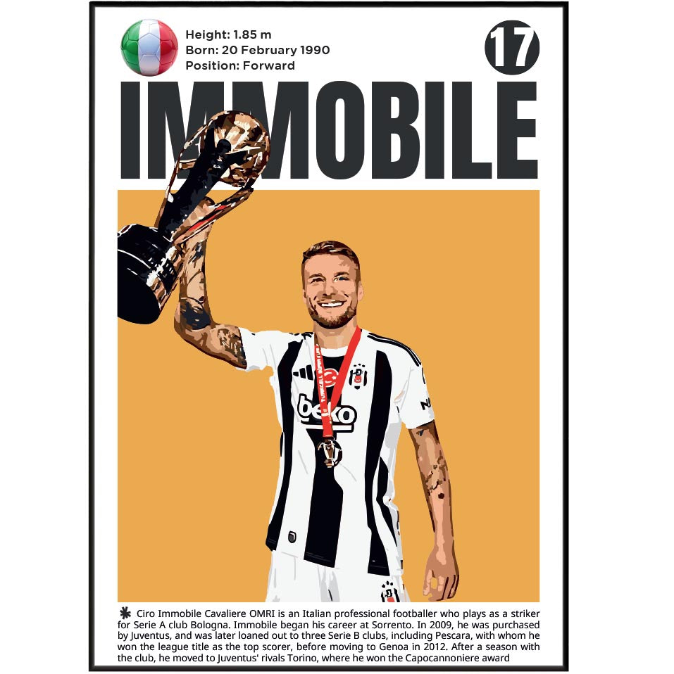 Ciro Immobile Football Poster