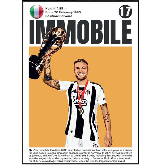 Ciro Immobile Football Poster