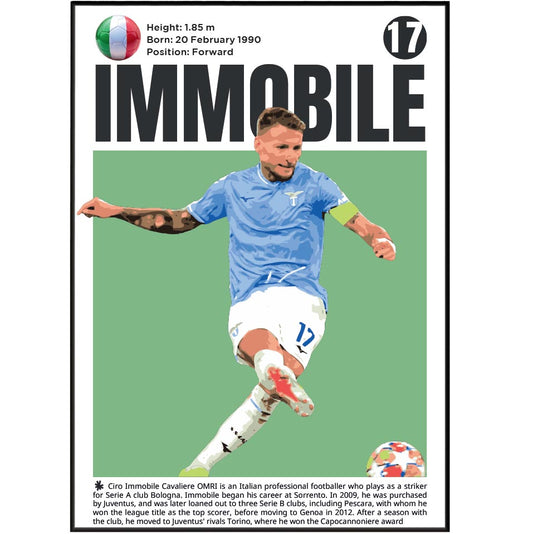 Ciro Immobile Football Posters
