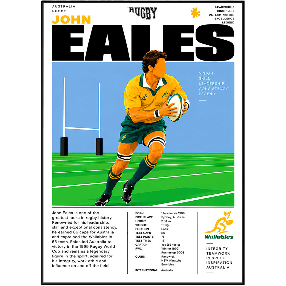 John Eales Wallabies captain rugby poster – wall art print by 98types