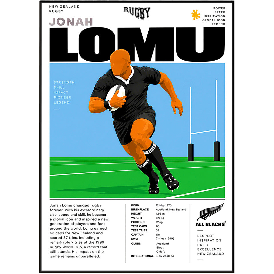 Jonah Lomu All Blacks wing legend rugby poster – iconic wall art by 98types