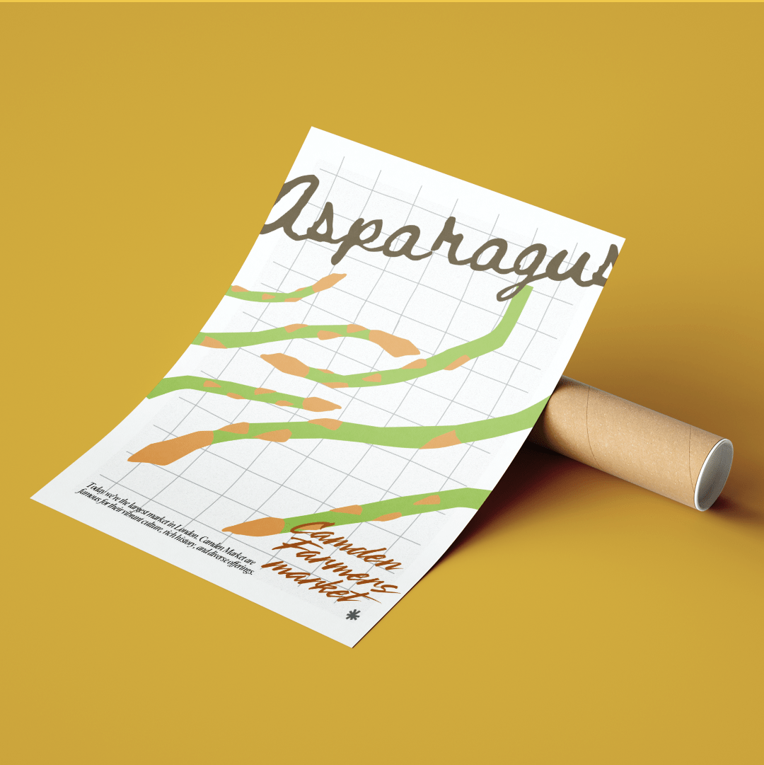 Asparagus Kitchen wall art Posters - 98typeskitchen Poster Wall Art