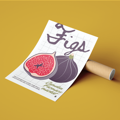 Figs Kitchen wall art Posters - 98typeskitchen Poster Wall Art