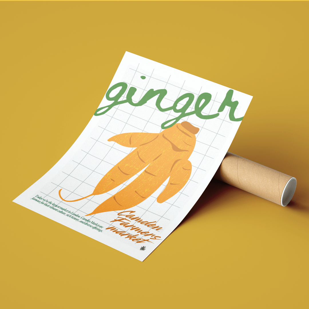 Ginger Kitchen wall art Posters - 98typeskitchen Poster Wall Art