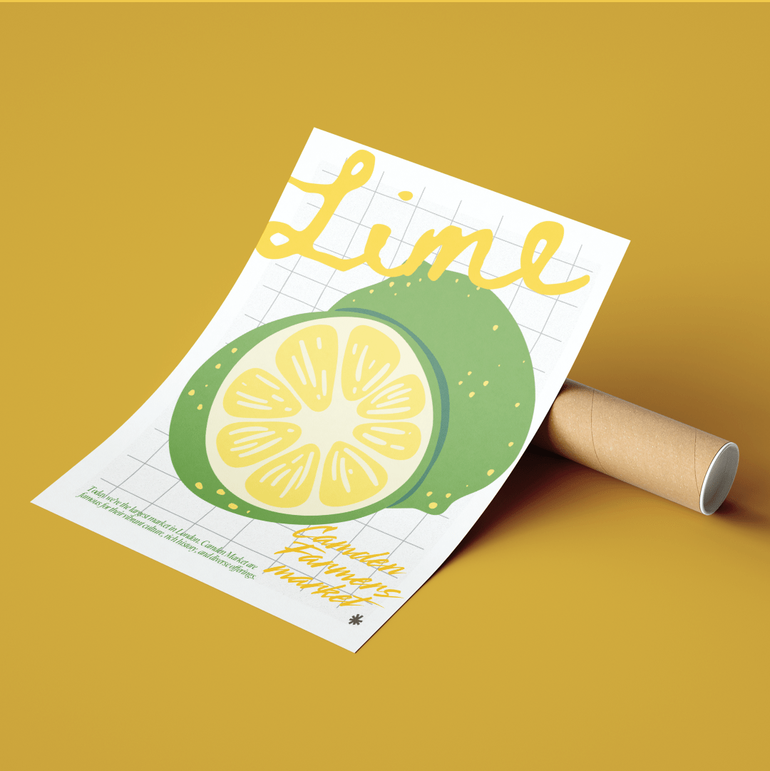 Lime kitchen wall art posters - 98typeskitchen Poster Wall Art