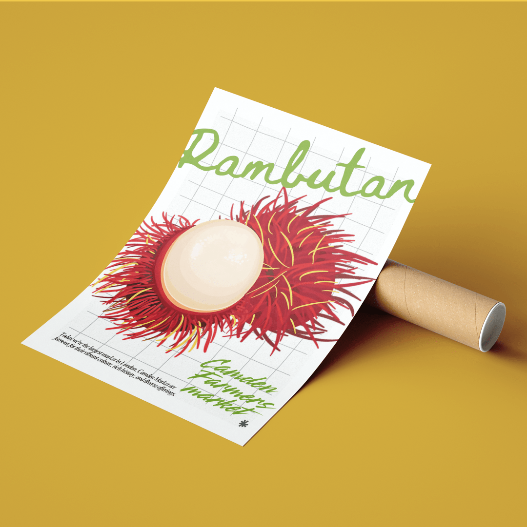 Rambutan kitchen wall art posters - 98typeskitchen Poster Wall Art