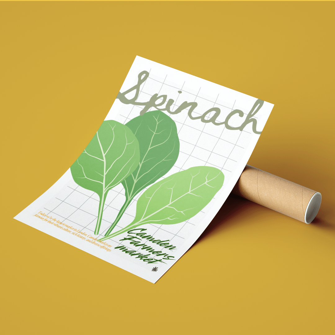 Spinach kitchen wall art posters - 98typeskitchen Poster Wall Art