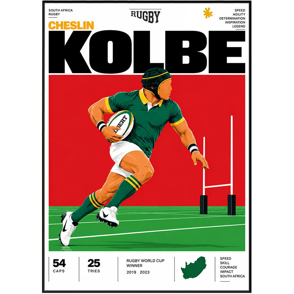 Cheslin Kolbe Springboks wing rugby poster – modern wall art by 98types