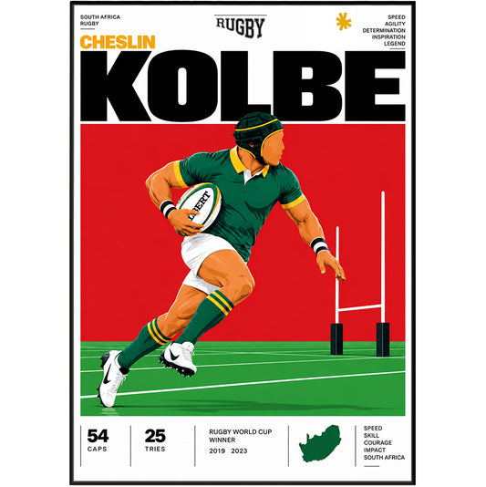 Cheslin Kolbe Springboks wing rugby poster – modern wall art by 98types