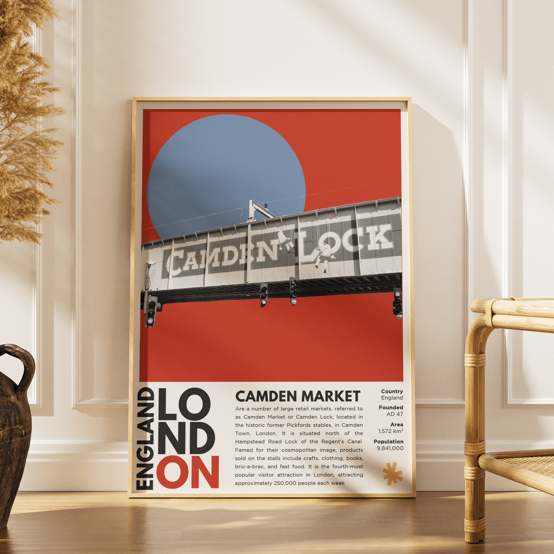 Camden Market Illustration Posters - 98typesLondon Illustrations