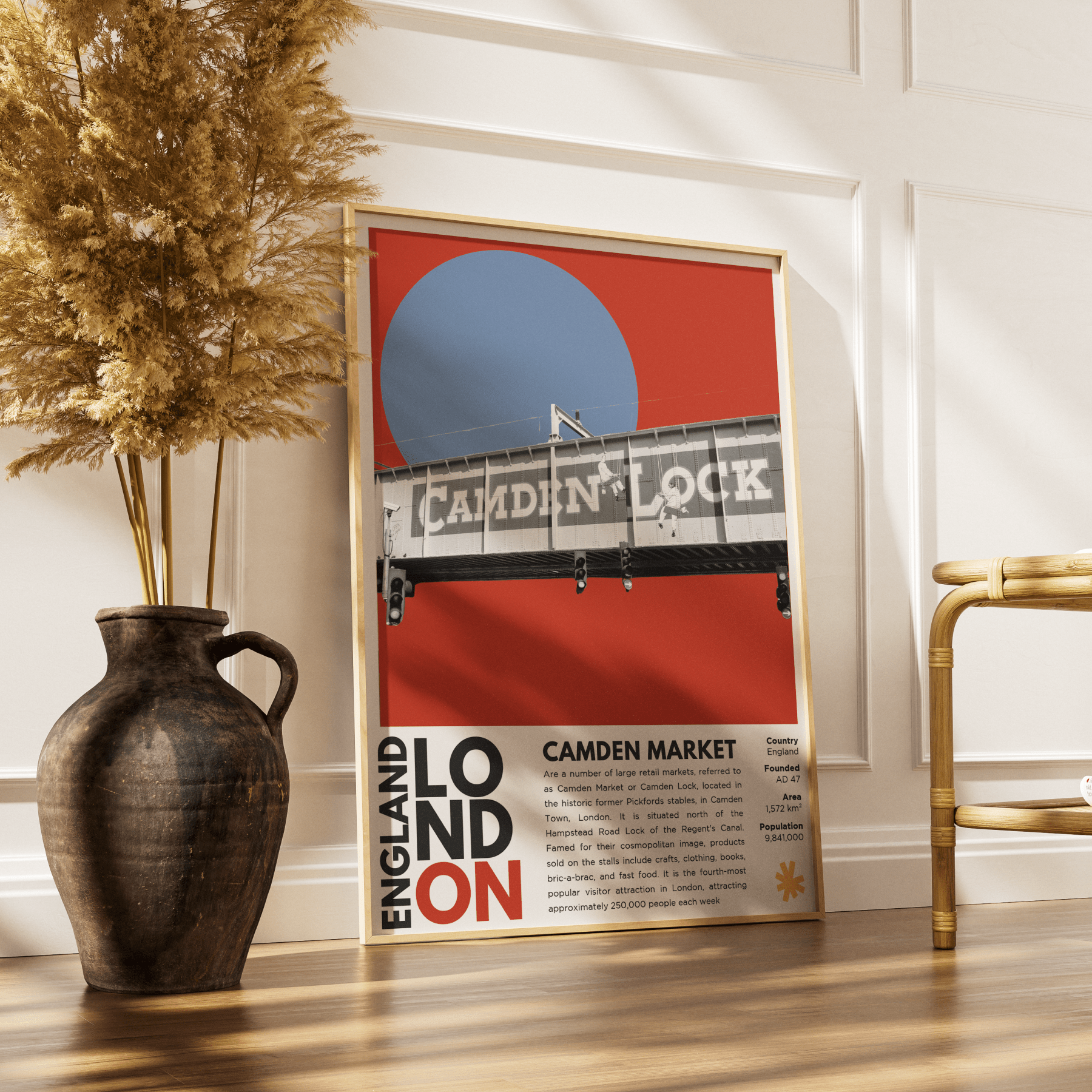 Camden Market Illustration Posters - 98typesLondon Illustrations